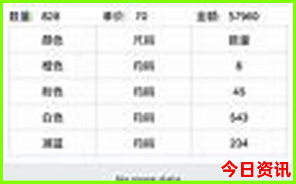 长沙旅游攻略必去的十大景点